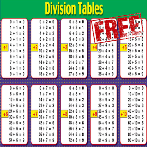 Math Division Table 1 1 Download Android Apk Aptoide