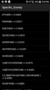 Specific Gravity screenshot 0