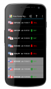 Forex Signals screenshot 0