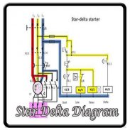 Star Delta Wiring Diagram screenshot 0