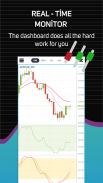 Fx Trend Signals / Alert & Forex Economic Calendar screenshot 1