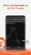 Libertex - online trading: Forex, Bitcoin & CFD's screenshot 1