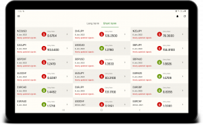 Forex Signals - FX Genie screenshot 1