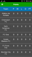 Indian Football League Update screenshot 4