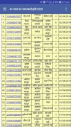 up ration card list 2020 app One Nation one card screenshot 2