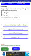 NEET BIOLOGY CH-17 QUIZ screenshot 1