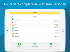 Bilancio- Finanze Personali,Le mie Spese Familiare screenshot 5