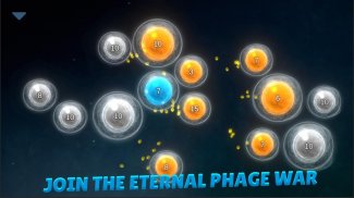 Biotix 2: Phage Evolution screenshot 1