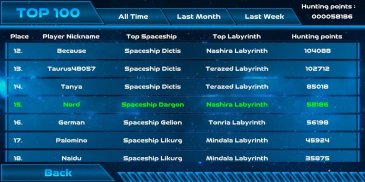 Tireur de l'espace: labyrinth étrangers - arcade screenshot 2