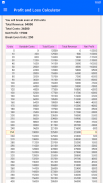 Profit and Loss Calculator screenshot 6