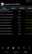 Pasaran Saham Singapura screenshot 2