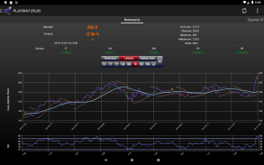 Portfel inwestycyjny myfund.pl screenshot 15