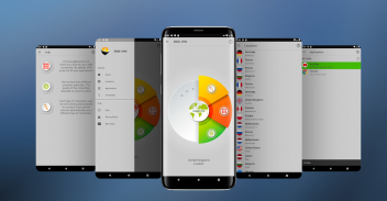 Fast, Secure & Unlimited VPN screenshot 3