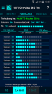 WiFi Overview 360 Pro screenshot 6