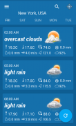 Weather Forecast & Widgets screenshot 1