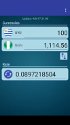 UYU Peso x Nigerian Naira screenshot 2