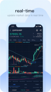 AEX Global:Buy Crypto &Bitcoin screenshot 4