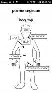 Pulmonary Scan screenshot 5
