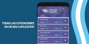 Dólar App Argentina screenshot 7