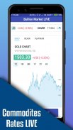 Stocks Control - Shares (NSE, BSE), NCDEX and MCX screenshot 4