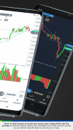 OANDA - Trading Forex e CFD screenshot 13