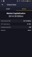 Coin Market: Crypto, Bitcoin, Ethereum screenshot 1