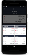 Currency: ✈️Exchange rates, Travel accounting&tags screenshot 1