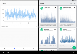 Oracle Analytics Day by Day screenshot 2