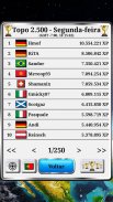 Geografia Mundial - Jogo screenshot 7