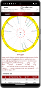 Calendar Panchanga & Astrology screenshot 9
