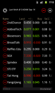 SGstocks screenshot 1