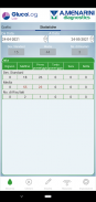 Glucolog Lite screenshot 2