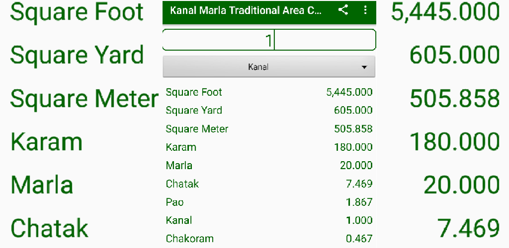 Veronderstellen verkouden worden ironie Kanal Marla Traditional Area Converter - APK Download for Android | Aptoide