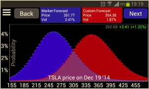 IB Probability Lab screenshot 0