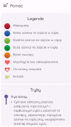 Śledzenie Owulacji i Płodności screenshot 0