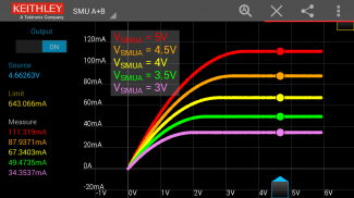 Keithley IVy -Test Your Device screenshot 14