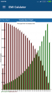 Financial Calculators, Banking screenshot 10