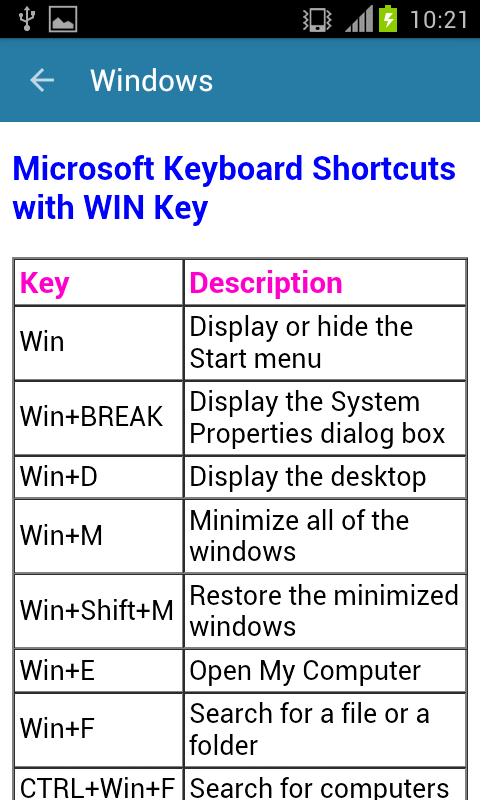 shortcut key for my computer