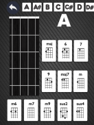 Ukulele tuner & chords 2024 screenshot 2