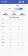 Starting XI: Soccer Stat Tracker screenshot 2