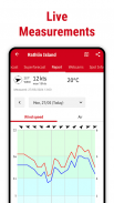 Windfinder: Wind & Weather map screenshot 8