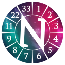 Numeroscope-Numerology,Numbers