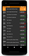 Data Saham Indonesia screenshot 10