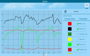 NBE v7 - App til pillefyr screenshot 3