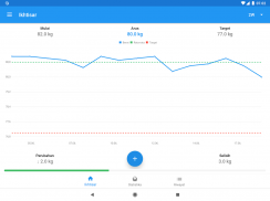 Diary berat & kalkulator BMI – WeightFit screenshot 4