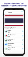 Travel Safe - World Emergency Phone Numbers screenshot 0