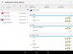 MVZ Labor Cottbus screenshot 3