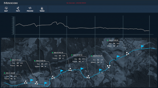 Movicon.NExT WebClient screenshot 5