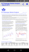 IATA Economics screenshot 4