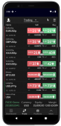NetDania Forex & Stocks screenshot 6